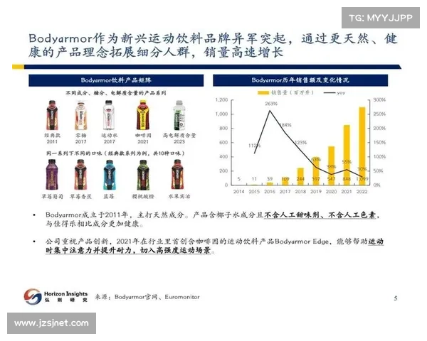 运动饮料成分标注新规实施 电解质比例透明化提升消费者知情权 运动饮料成分标注新规实施 电解质比例透明化提升消费者知情权