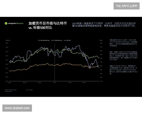洛杉矶火花宣布解约加密货币赞助商 回归传统赞助模式迈向新纪元