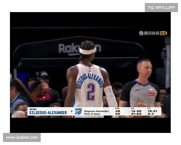 SGA坦言不会打到四十岁称篮球并非人生全部透露退役时间规划